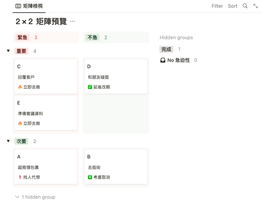 艾森豪矩陣Notion模板預覽